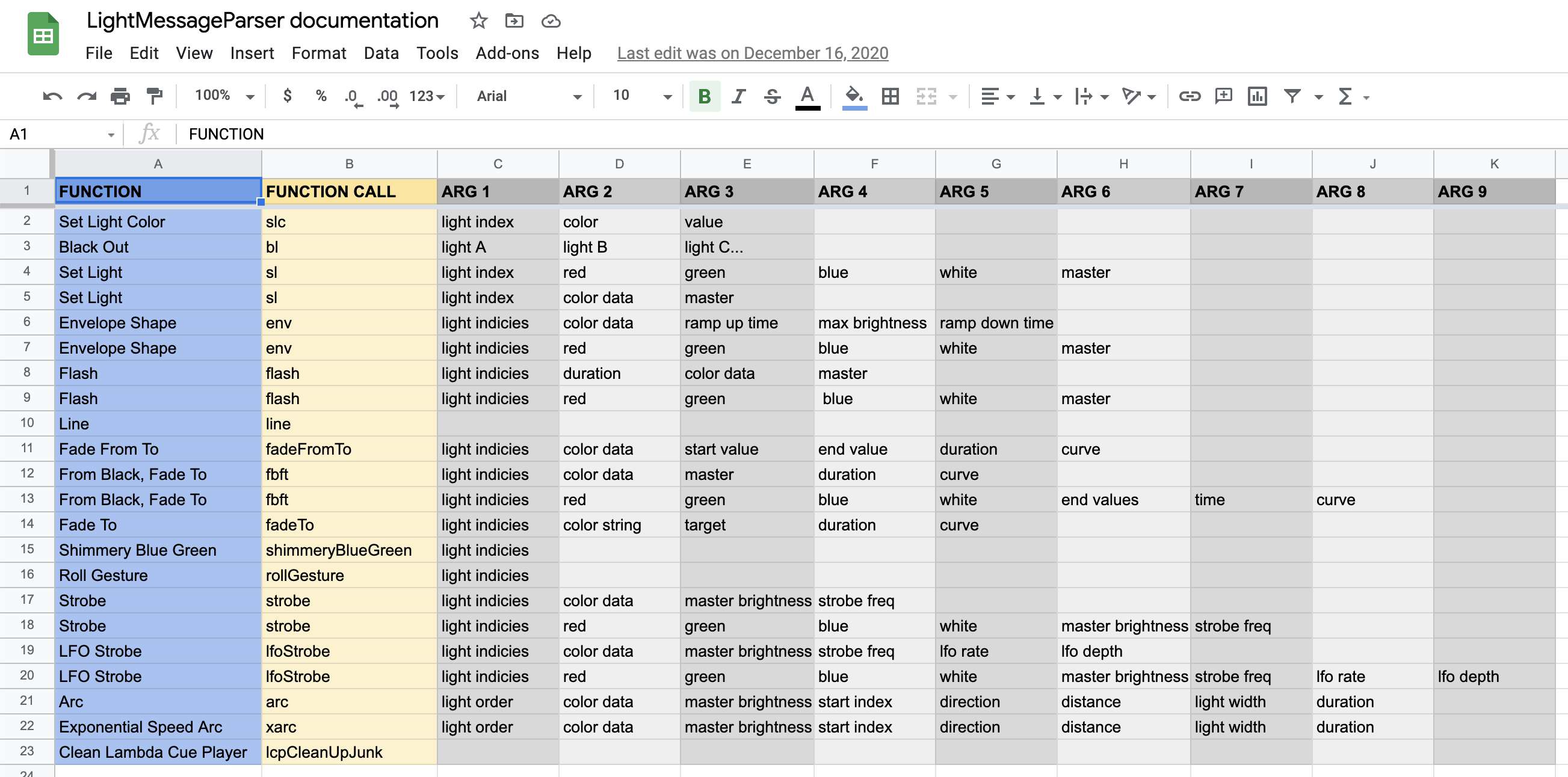 Custom API for controlling lights used in tap